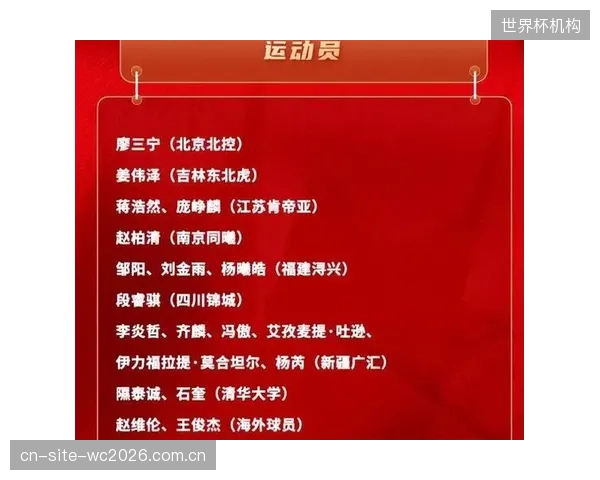 中国男篮六月下旬将在杭州与澳大利亚队进行高强度热身赛，演练主力阵容。